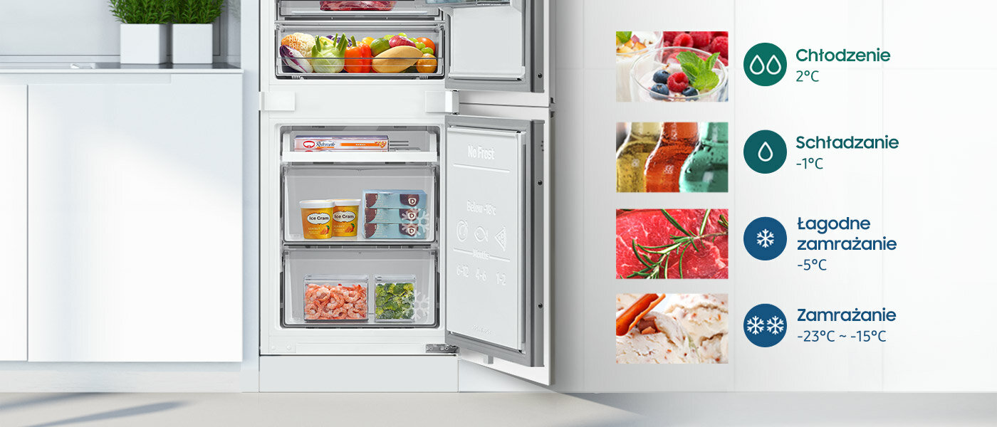 strefy chłodzenia strefy chłodzenia