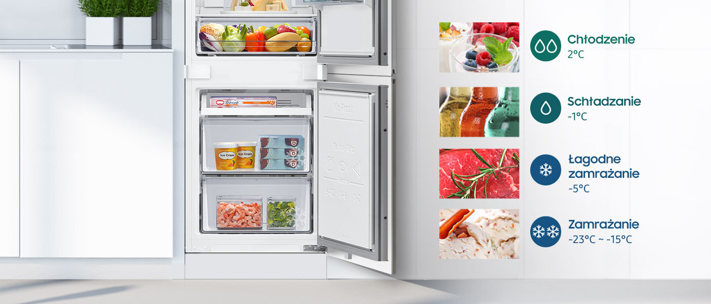 Cool Select to cztery tryby pracy  Cool Select to cztery tryby pracy