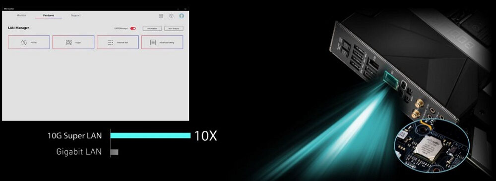 Płyta główna MSI Meg Z590 Godlike - ultraszybki internet 