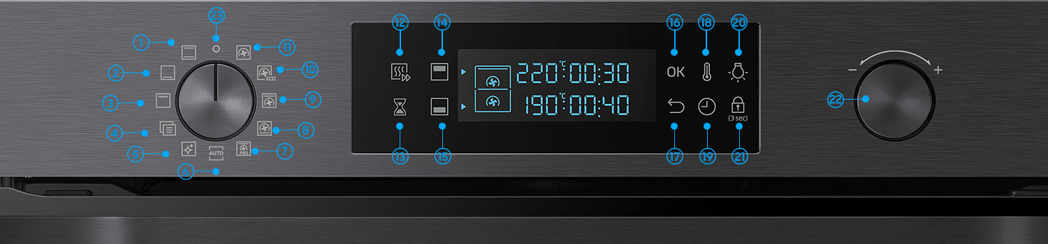 php6d1U6g Panel sterowania d php6d1U6g Panel sterowania d