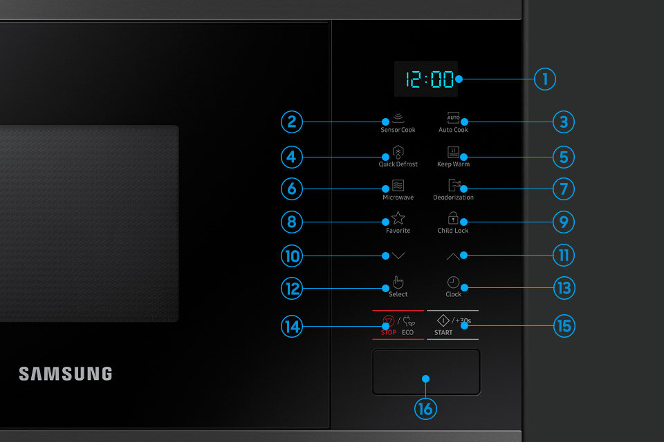 panel sterowania kuchenki mikrofalowej