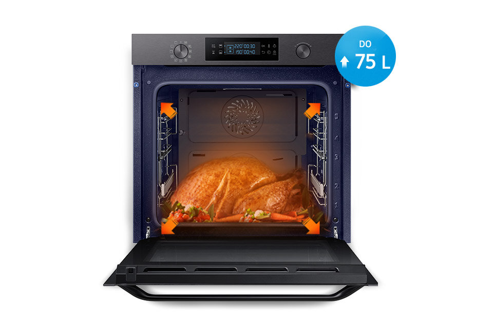 Wysoka wydajność pieczenia