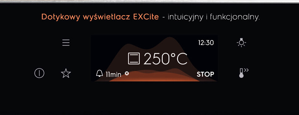 Electrolux