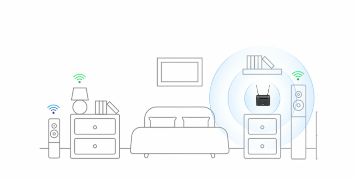 ROUTER-D-LINK-DWP-812KT-zasieg