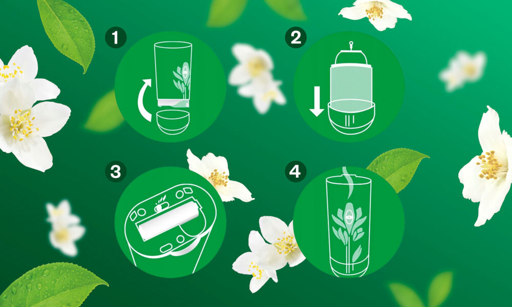 Odświeżacz powietrza AIR WICK Białe Kwiaty 250 ml sposób użycia