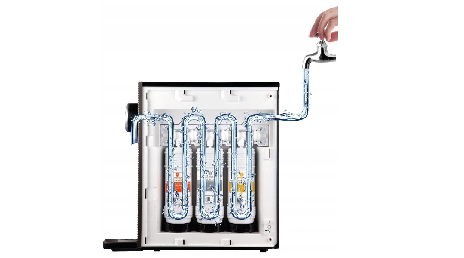 System filtrowania wody 4SWISS WWF021