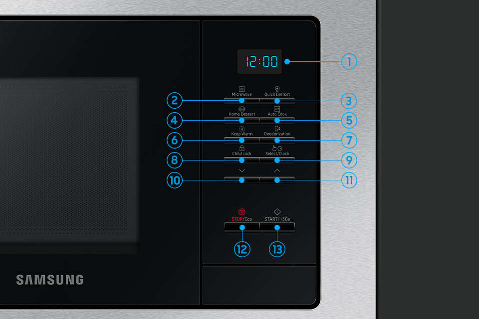 zbliżenie na panel sterowania zbliżenie na panel sterowania
