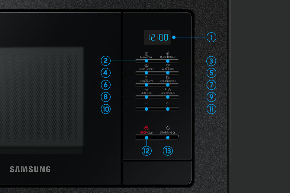 Wygodny panel sterowania  Wygodny panel sterowania