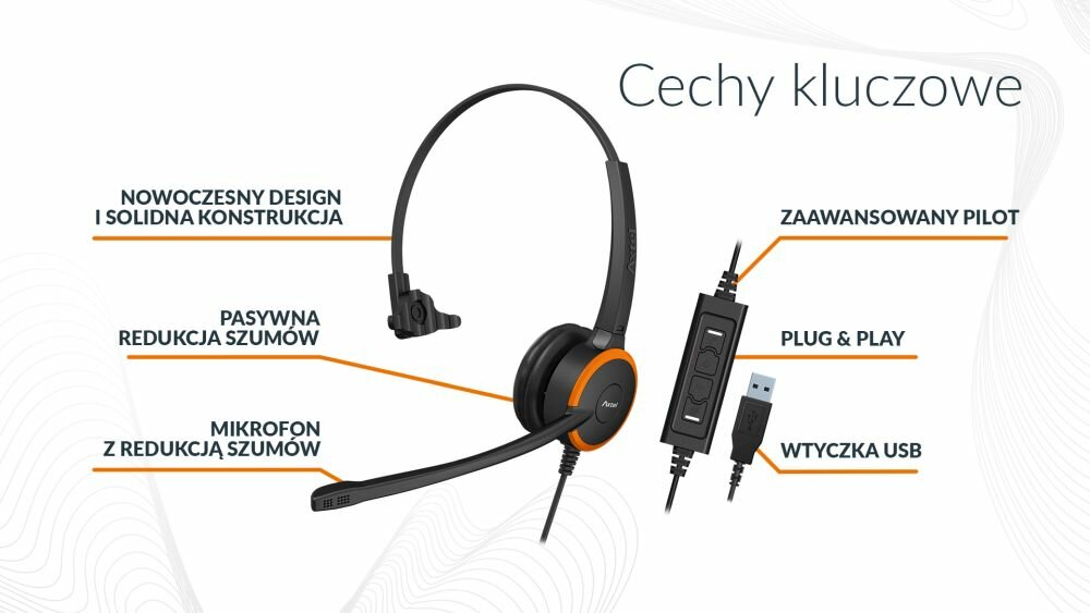 SŁUCHAWKI AXTEL PRIME MS HD MONO NC USB wysoka jakość