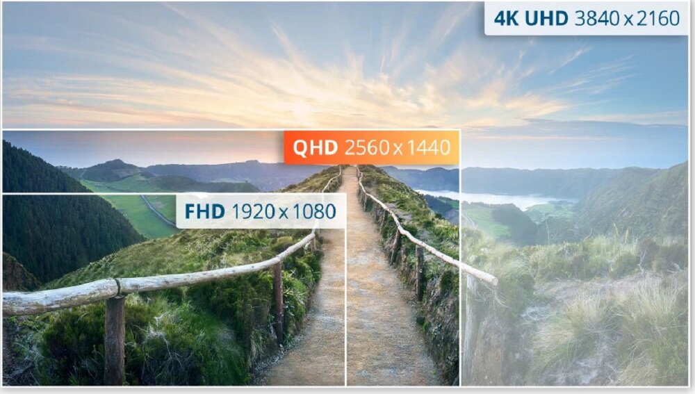 Monitor AOC Q32V4 - Monitor