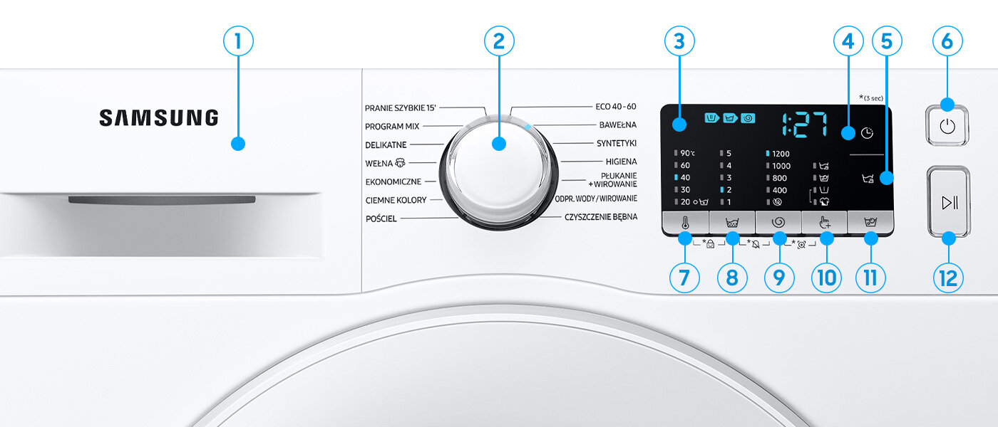 Panel pralki opis Panel pralki opis