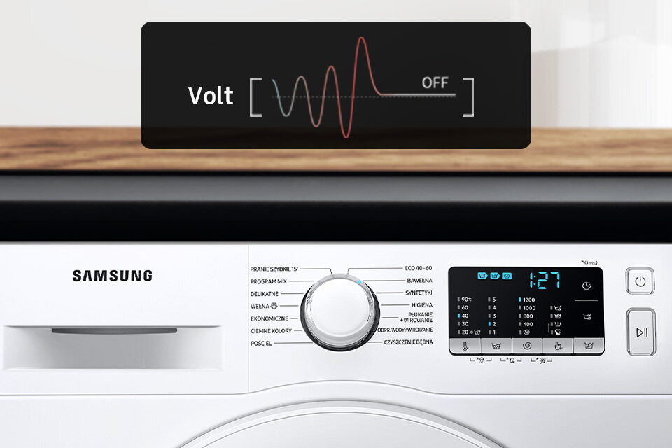 chroni przed uszkodzeniami spowodowanymi skokami napięcia chroni przed uszkodzeniami spowodowanymi skokami napięcia