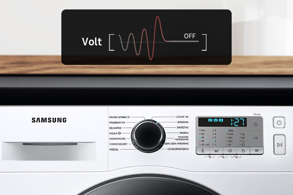 Zabezpieczenie Volt Control Zabezpieczenie Volt Control
