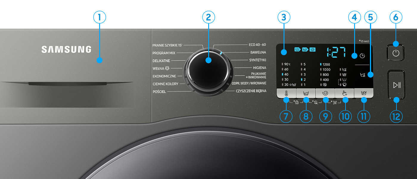 phpqCBUno panel 1400 panel pralki slim