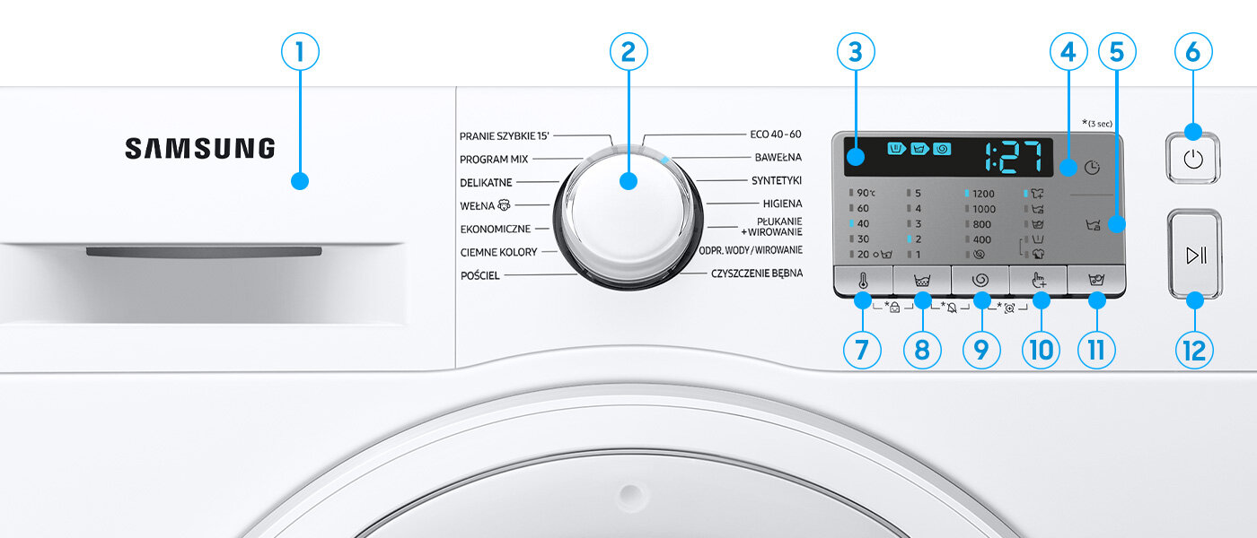 wskazówki użytkowania i wyjaśnienie przycisków na pralce wskazówki użytkowania i wyjaśnienie przycisków na pralce