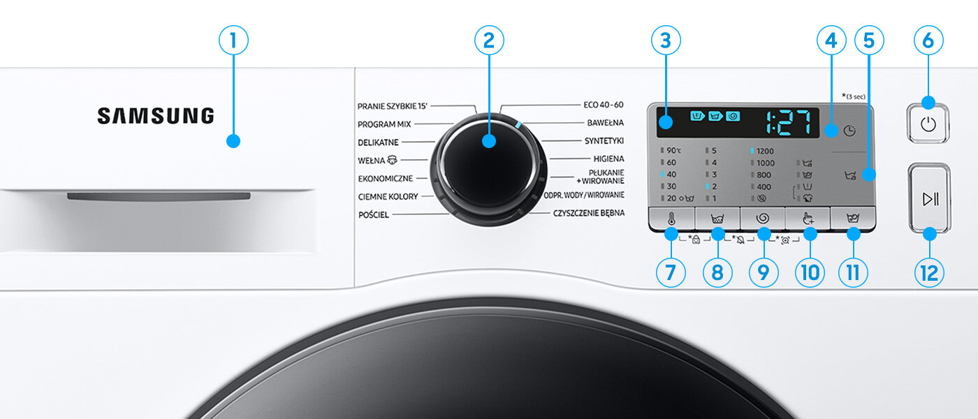 Panel sterowania LED Panel sterowania LED