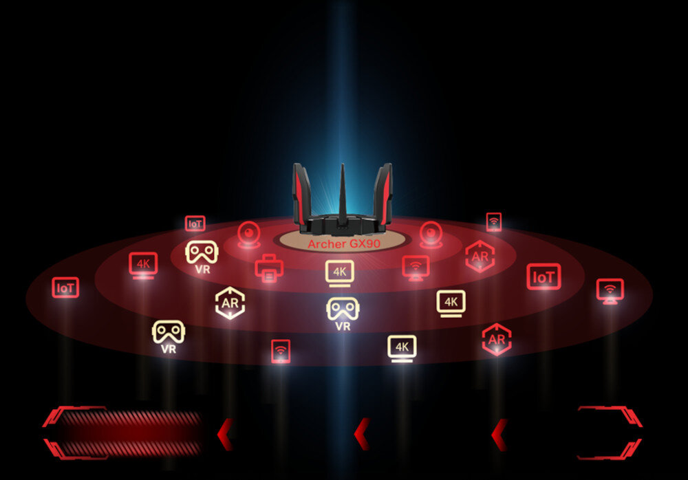 Router TP-LINK Archer GX90 technologii OFDMA wzrasta czterokrotnie zredukowane Archer GX90