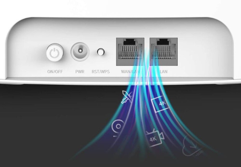 Router TENDA 4G09 Zbliżenie na porty Ethernet routera Tenda