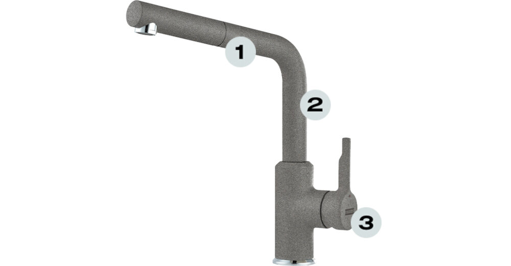 Bateria FRANKE Urban 115.0595.089 Kamienny szary wykonanie ceramika głowica wysoka wylewka duży zasięg wylewka