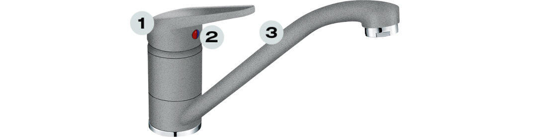 Bateria FRANKE II 115.0470.659 Kamienny szary Stal szlachetna Wyciągana wylewka ułatwienie zalety wykończenie trwaa mieszacz