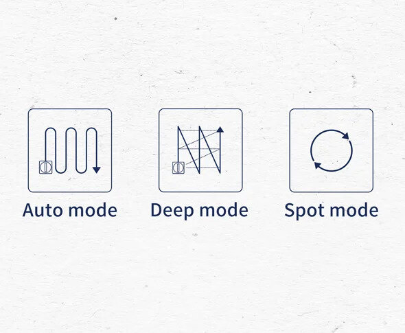 Robot do mycia okien ECOVACS Winbot 920 funkcje tryby praca