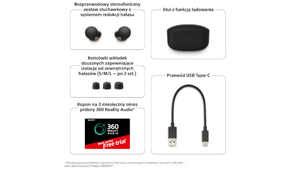 Słuchawki dokanałowe SONY WF-1000XM4 - zestaw
