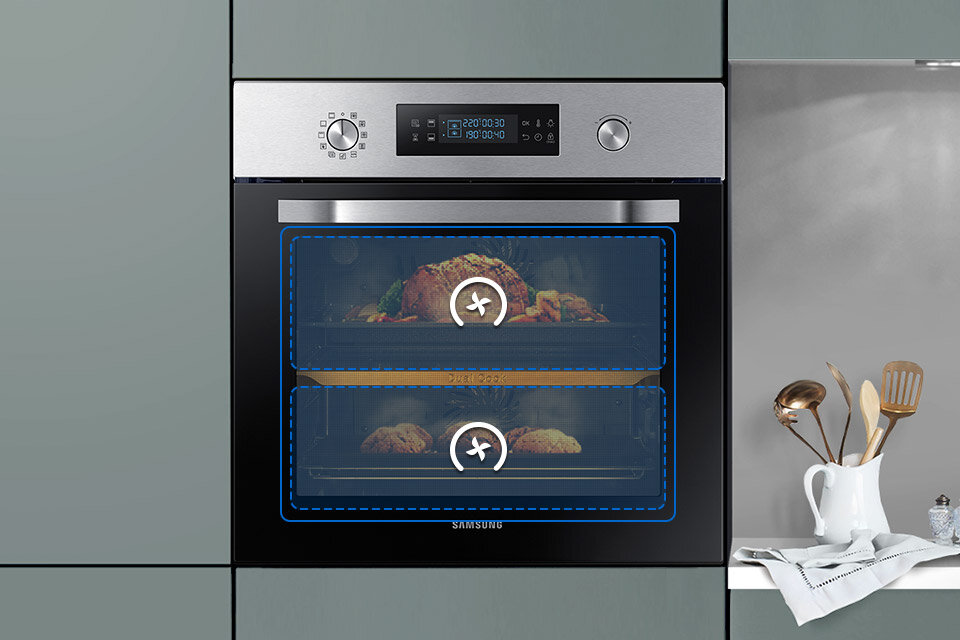 dwa niezależne termoobiegi i dwie grzałki