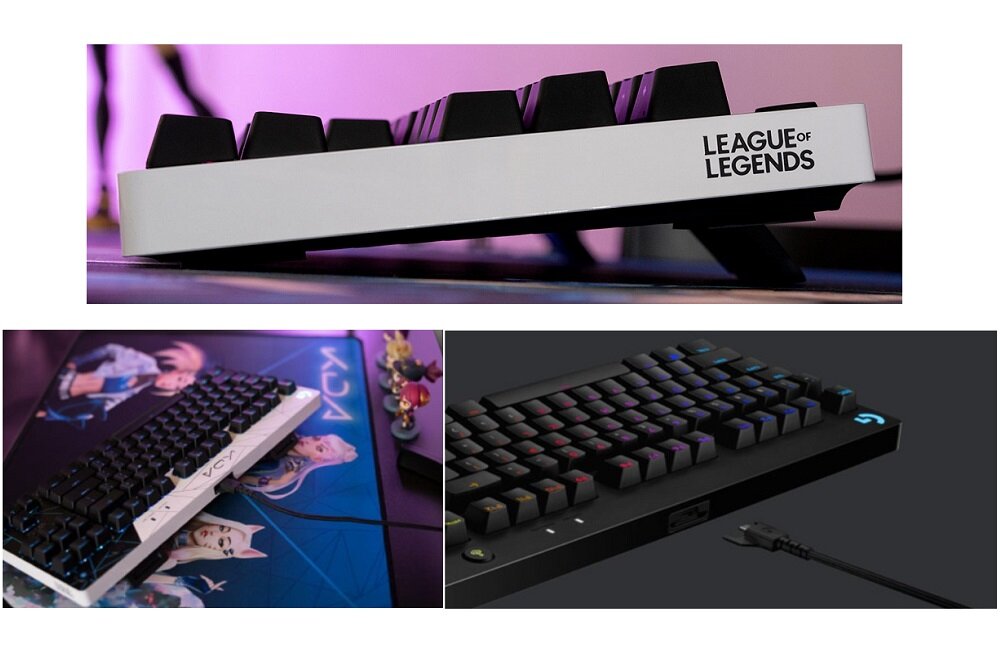 Klawiatura LOGITECH Pro Kompaktowa ultraprzenośna Kabel micro USB wymiary
