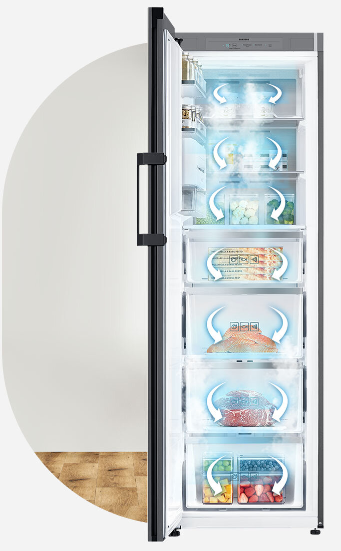 Wizualizacja funkcjonowania systemu chłodzącego All-Around Cooling, który nie tylko zapewnia odpowiednią temperaturę, lecz także wyrównuje warunki tak, by były identyczne na każdej półce i w każdej szufladzie. Wizualizacja funkcjonowania systemu chłodzącego All-Around Cooling, który nie tylko zapewnia odpowiednią temperaturę, lecz także wyrównuje warunki tak, by były identyczne na każdej półce i w każdej szufladzie.