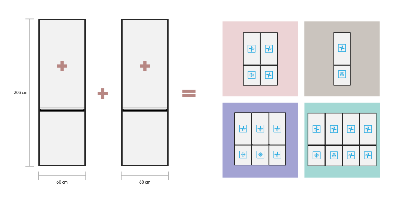 Schematyczna reprezentacja możliwości zestawiania modułów BESPOKE. Schematyczna reprezentacja możliwości zestawiania modułów BESPOKE.