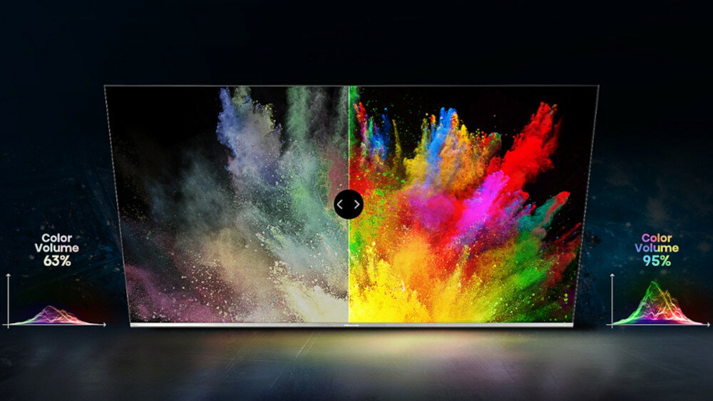 Telewizor HISENSE E7GQ - Quantum Dot Colour