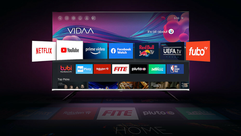 Telewizor HISENSE E7GQ - System operacyjny