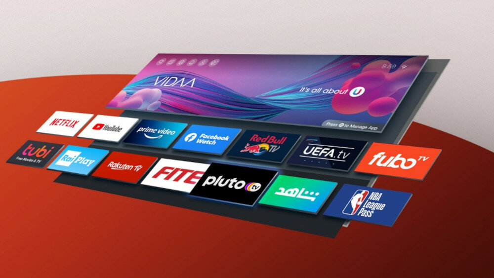 HISENSE A7GQ TV - Операційна система