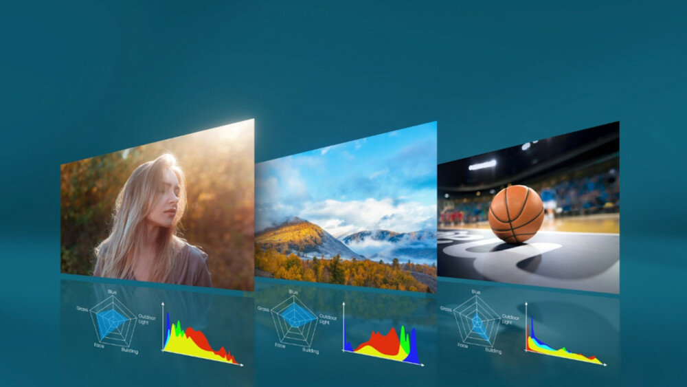 Telewizor HISENSE A6G  - optymalizacja obrazu