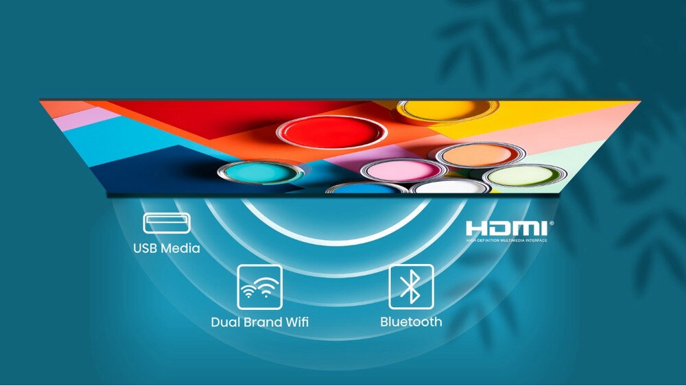 Telewizor HISENSE A6G  - złącza