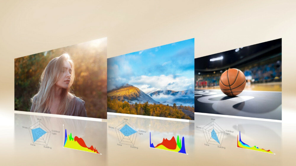 Telewizor HISENSE U8GQ - ai optymalizacja