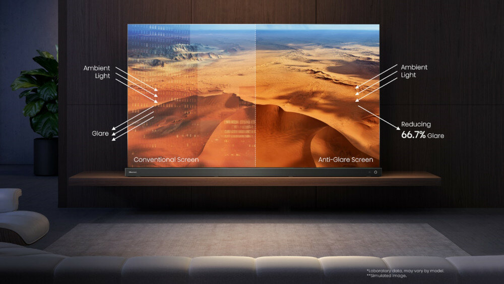 Telewizor HISENSE A9G - niski wpółczynnik odbicia
