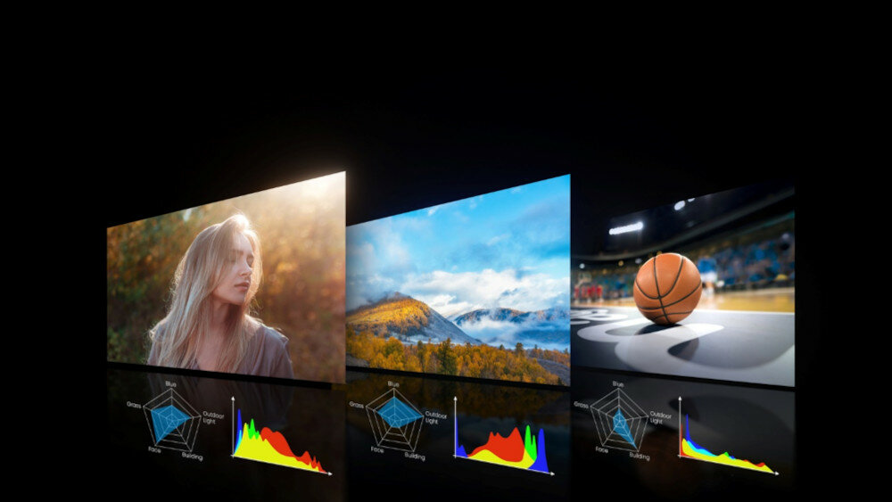 Telewizor HISENSE U9GQ - ai optymalizacja
