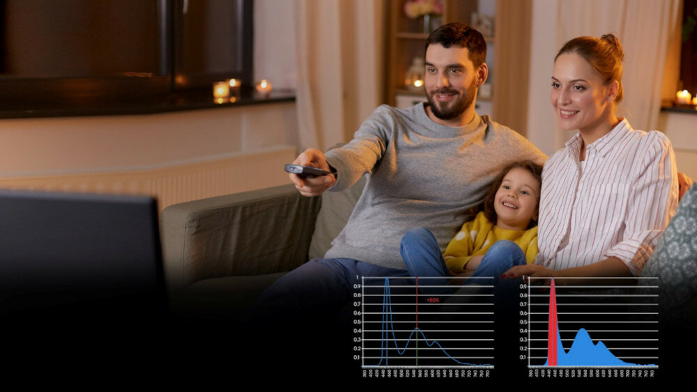 Telewizor HISENSE U9GQ - ochrona oczu