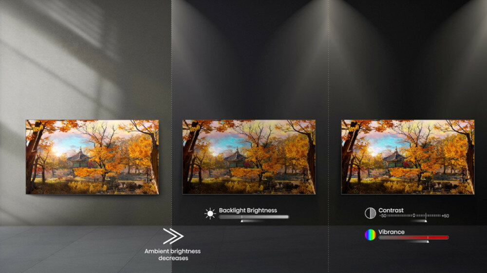 Telewizor HISENSE U9GQ - ambient