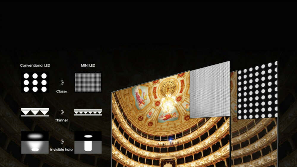 Telewizor HISENSE U9GQ - mini led