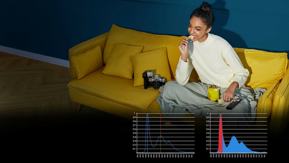 Telewizor HISENSE A6G - ochrona oczu