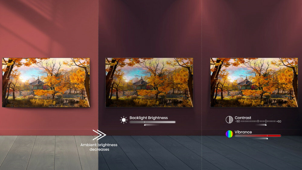Telewizor HISENSE A7GQ - tryb ambient