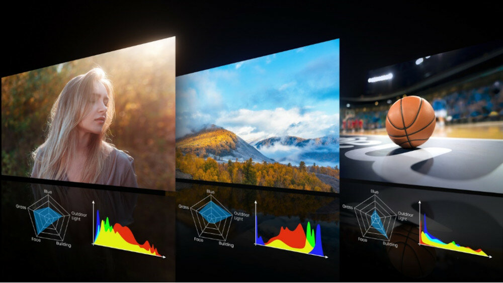 Telewizor HISENSE A9G - optymalizacja
