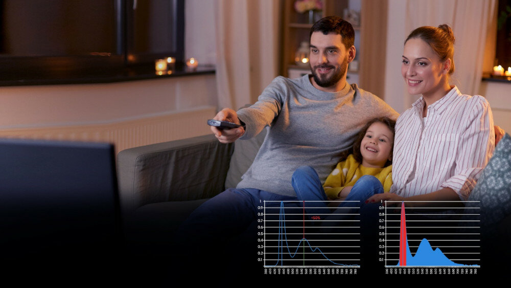 Telewizor HISENSE A9G - ochrona oczu