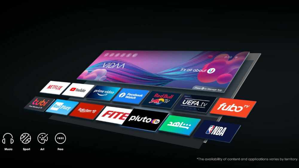 Telewizor HISENSE A9G - system operacyjny