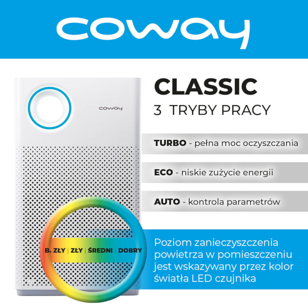 Oczyszczacz powietrza COWAY Classic AP-1018F