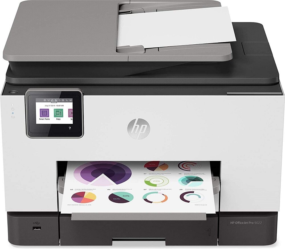 Urządzenie HP OfficeJet Pro 9022e - potencjal drukarki