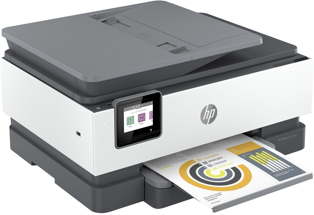 Urządzenie HP OfficeJet Pro 8022e - potencjal drukarki