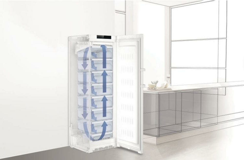 LIEBHERR-CNel-4813 no frost świeżość cyrkulacja powietrze mrożenie zamrażarka lód